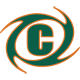 Kiel Baltic Hurricanes Kiel Baltic Hurricanes
