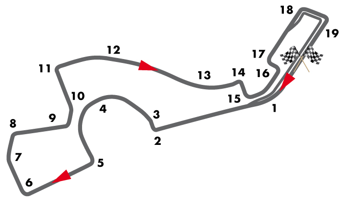 Sochi International Street Circuit Sochi International Street Circuit
