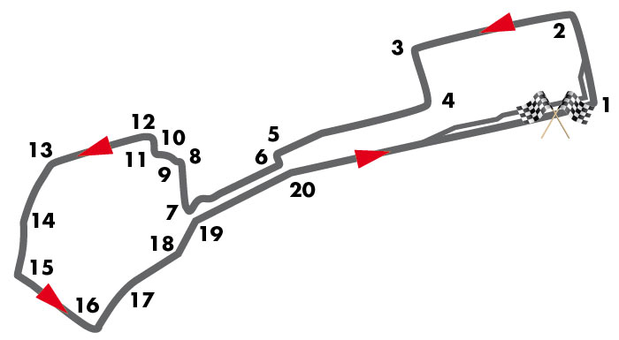 Baku City Circuit Baku City Circuit